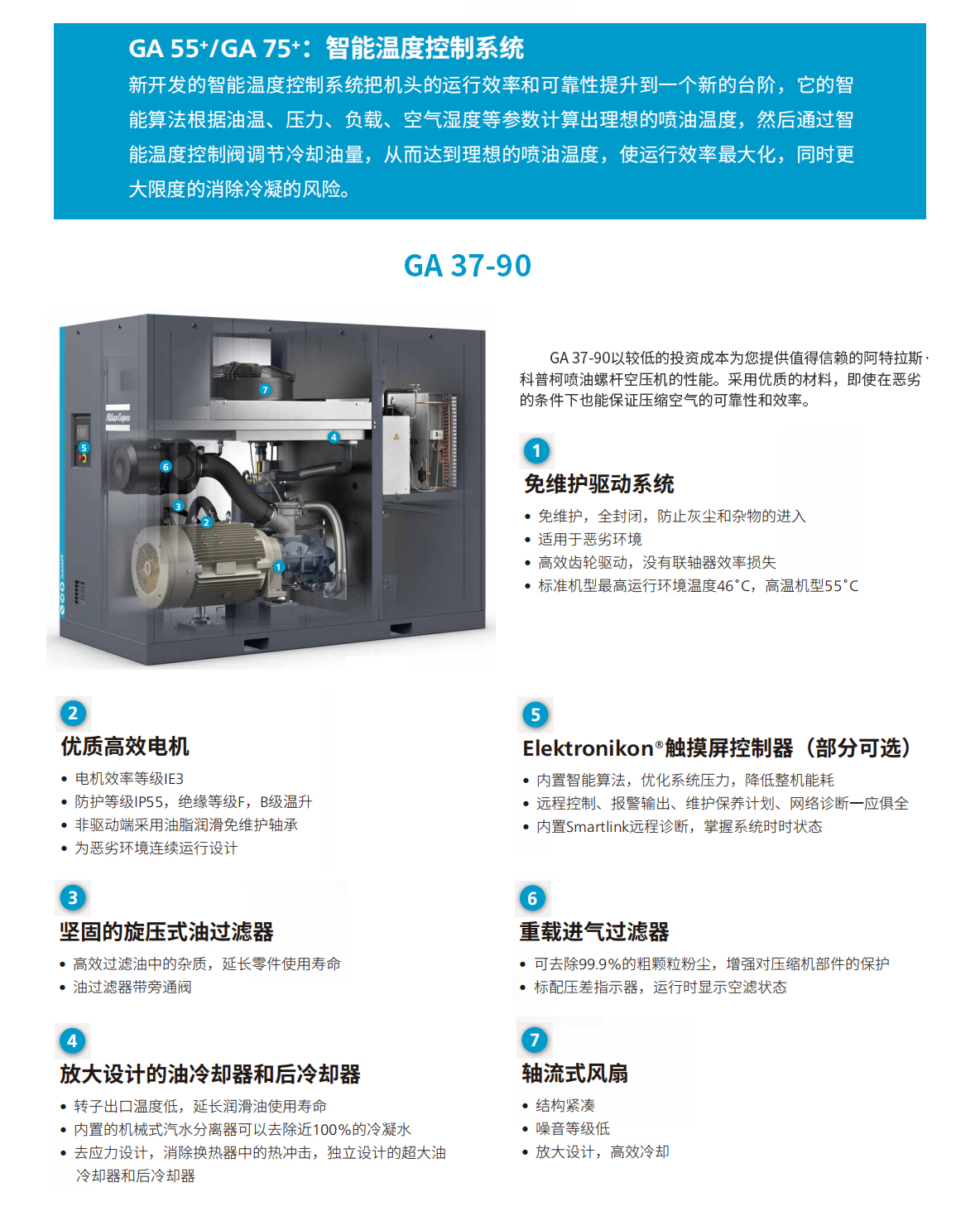 GA-30-90喷油螺杆空压机