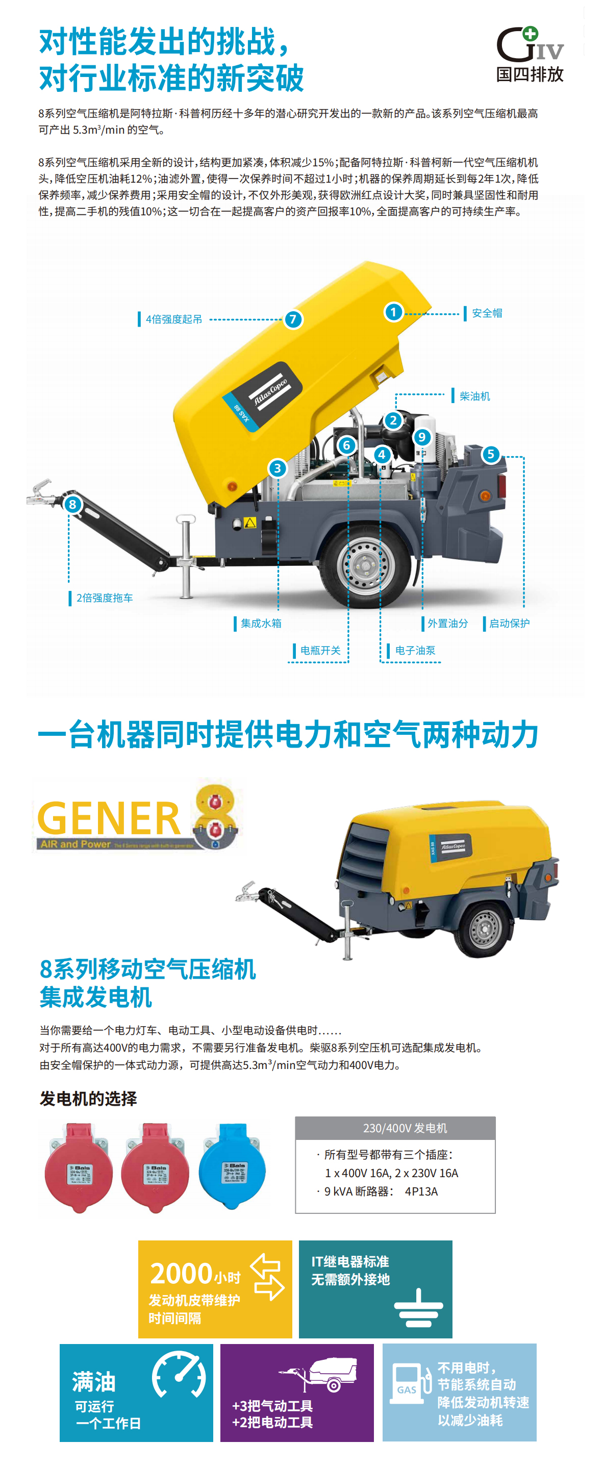 阿特拉斯移动空压机