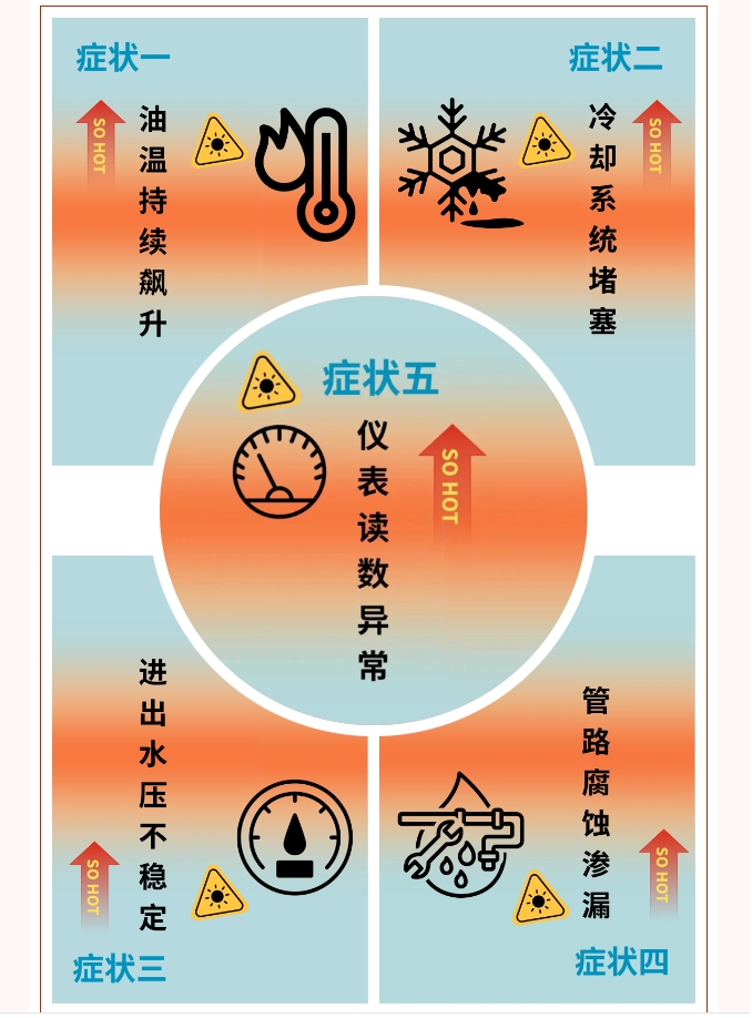 阿特拉斯真空泵 阿特拉斯真空泵