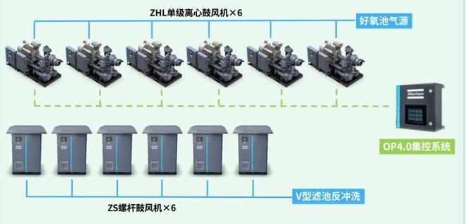 阿特拉斯·科普柯