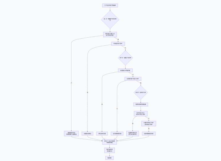 1768203397876084.png image.png